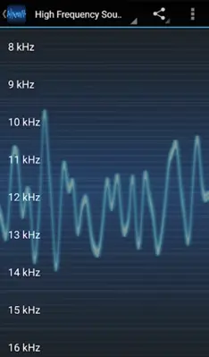 High Frequency Sounds android App screenshot 1